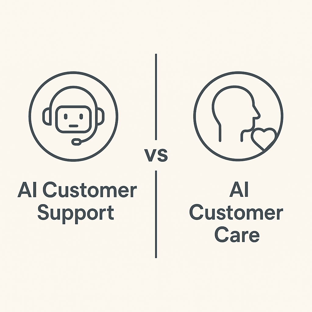 AI Customer Support vs AI Customer Care: What's the Difference and Why It Matters