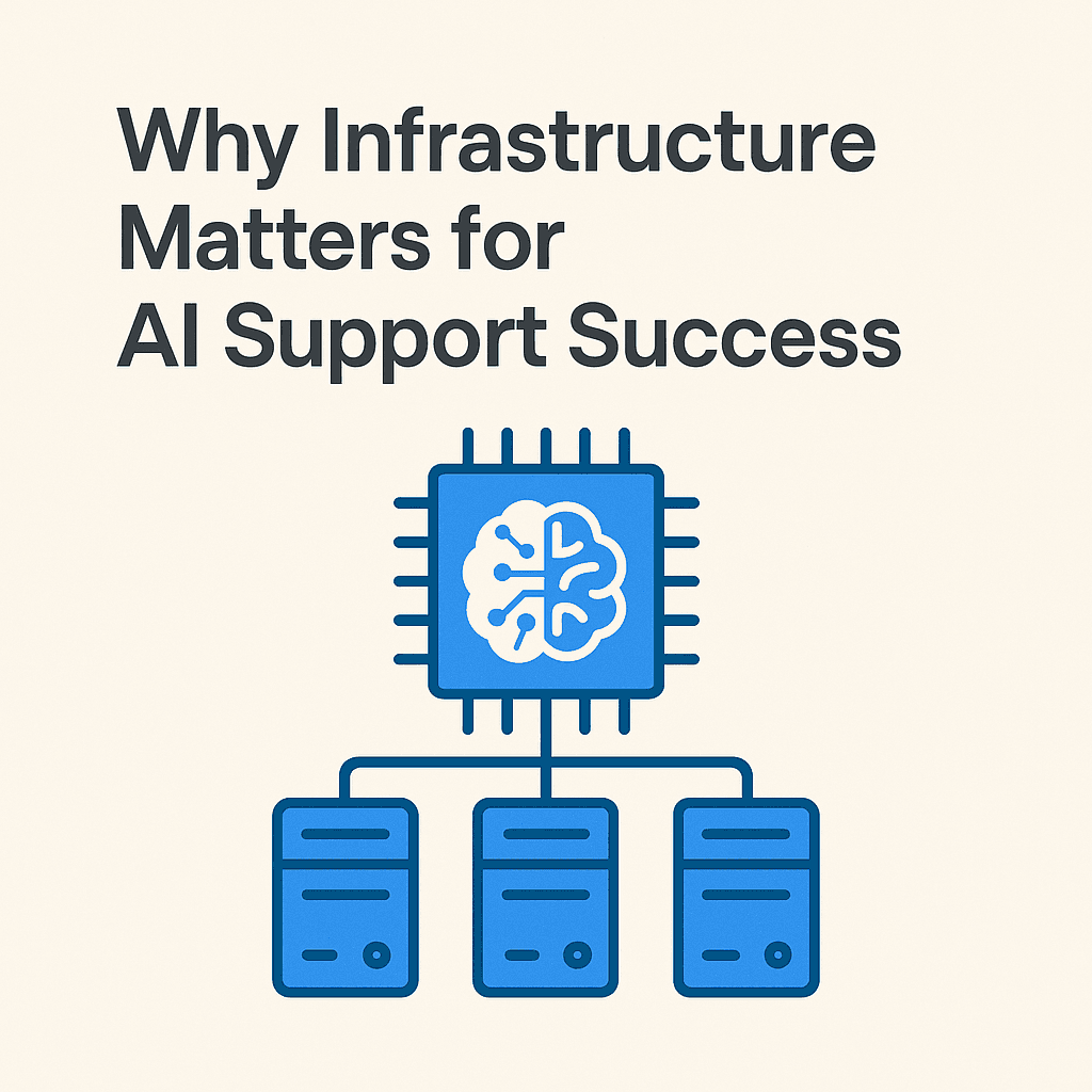 Why Infrastructure Matters for AI Support Success